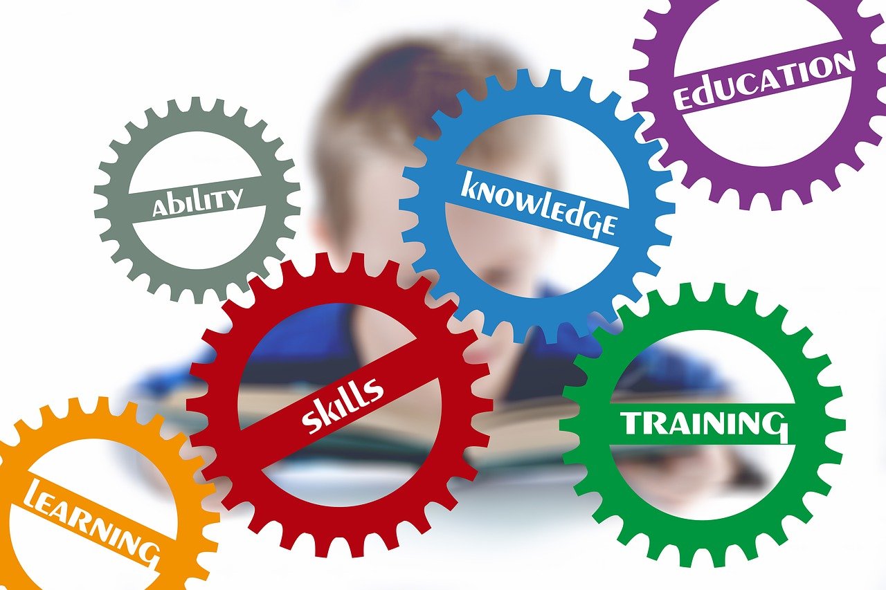 Online Classes